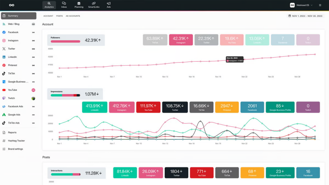social media management tools for nonprofits: Metricool- For Tracking Social Media Performance