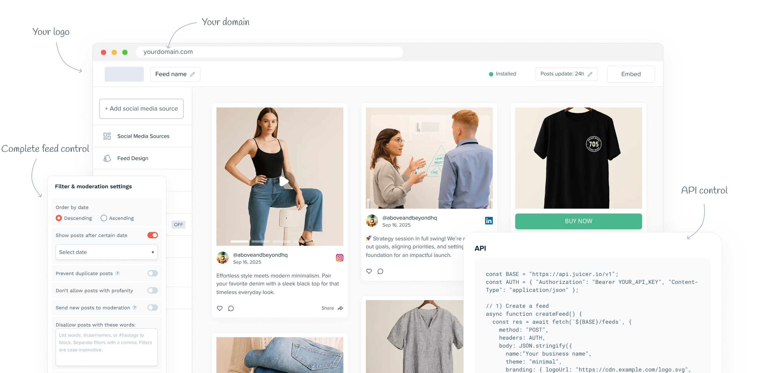 White label benefits